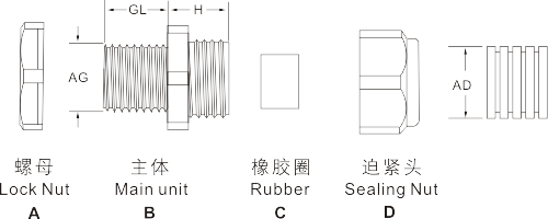 圖片關(guān)鍵詞