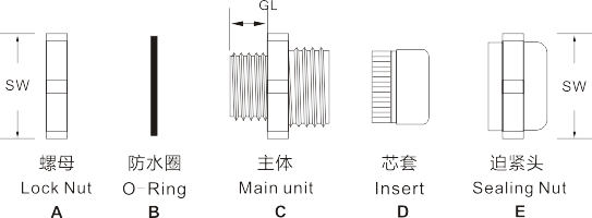 圖片關(guān)鍵詞